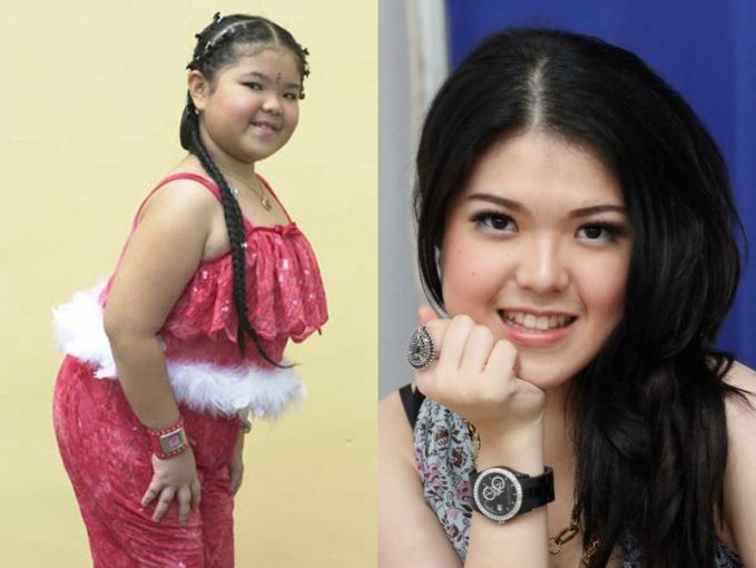 Perubahan Artis Zaman Masih Kecil Sampai udah Jadi Artis 