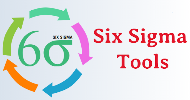 Six Sigma, Six Sigma Exam Prep, Six Sigma Tutorial and Material, Six Sigma Preparation, Six Sigma Career, Six Sigma Study Materials