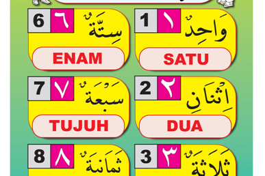 Susu Dalam Bahasa Arab / Baca Online Kamus Pintar Bergambar 3 Bahasa adalah buku ... - Hitungan dalam bahasa arab disebut 'adad (عدد) dan yang dihitung disebut dengan m'adud (معدود).