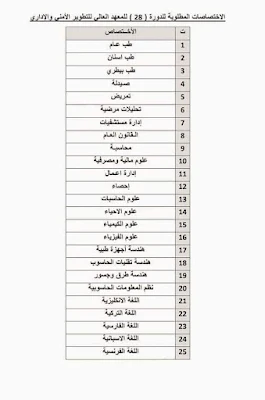 الاختصاصات المطلوبة في المعهد العالي