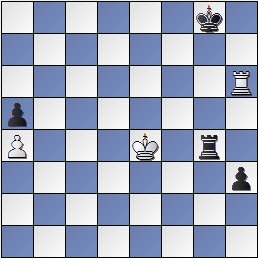 Posición de la partida de ajedrez Soler-Tartakover en el Torneo Internacional de Ajedrez Barcelona 1929