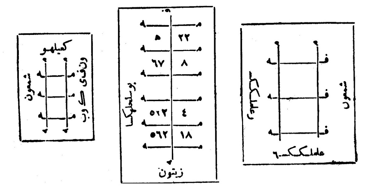 AZIMAH SYAM'UN