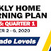 Weekly Home Learning Plans (WHLPs) WEEK 5: Quarter 1 - All Grade Levels