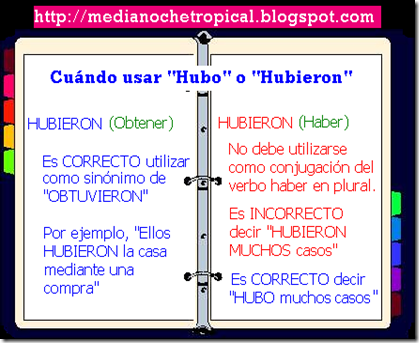 hubieron hubo