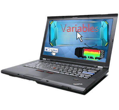       What is variables in java  - Types of Variables । Variables kptechsolution.com