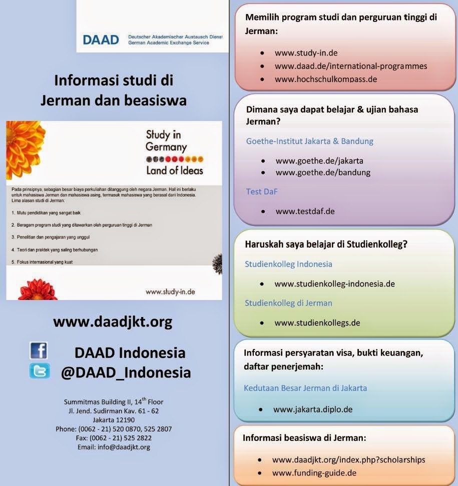 Situs-situs penting yang dibutuhkan sebagai tahap melanjutkan studi di Jerman. (Resmi dari DAAD Indonesia)