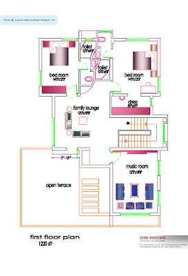 South Indian House Plan - 2800 Sq. Ft