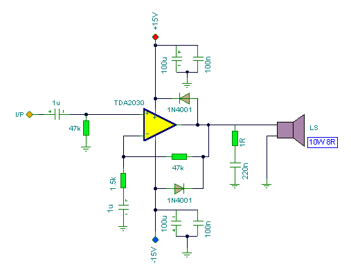 KUMPULAN SKEMA  ELEKTRONIKA Power  Amplifier