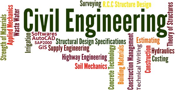 All about Civil Engineering