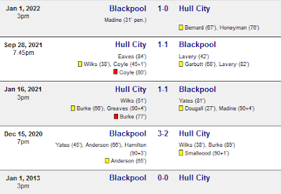 Head to Head Blackpool vs Hull City