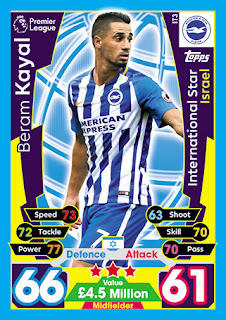 Topps Match Attax 2017-2018 Brighton & Hove Albion Set