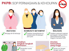 Individu Ingkar SOP PKPB Akan Di Denda RM1,000 6 Bulan Penjara, Fasa Amaran Telah Berakhir!