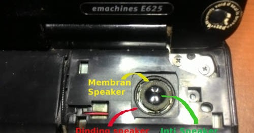 2 Cara Memperbaiki Speaker Laptop Pecah Dengan Mudah