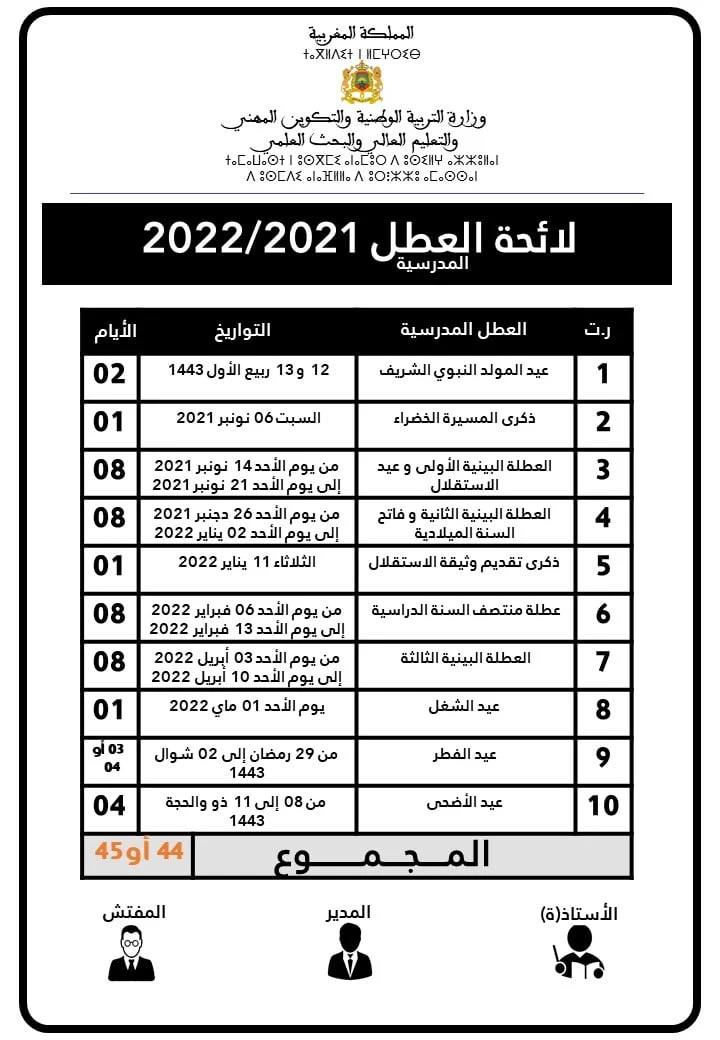 لائحة العطل المدرسية المحينة برسم الموسم الدراسي 2021-2022