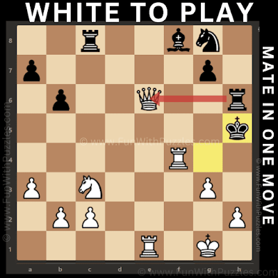 Chess Endgame Prodigy: Can You Find the One-Move Checkmate?