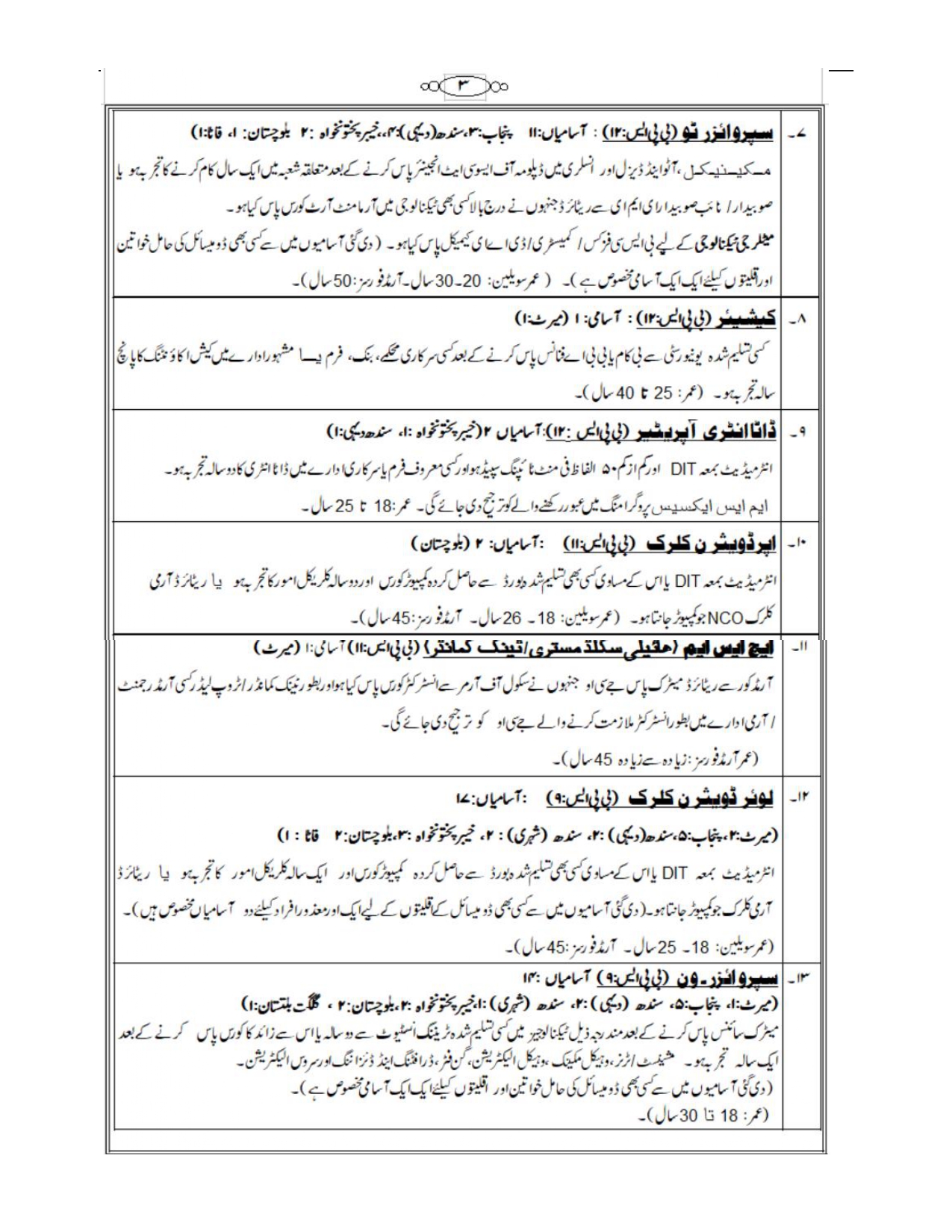 Heavy Industries Taxila HIT Jobs 2023 Latest Advertisement