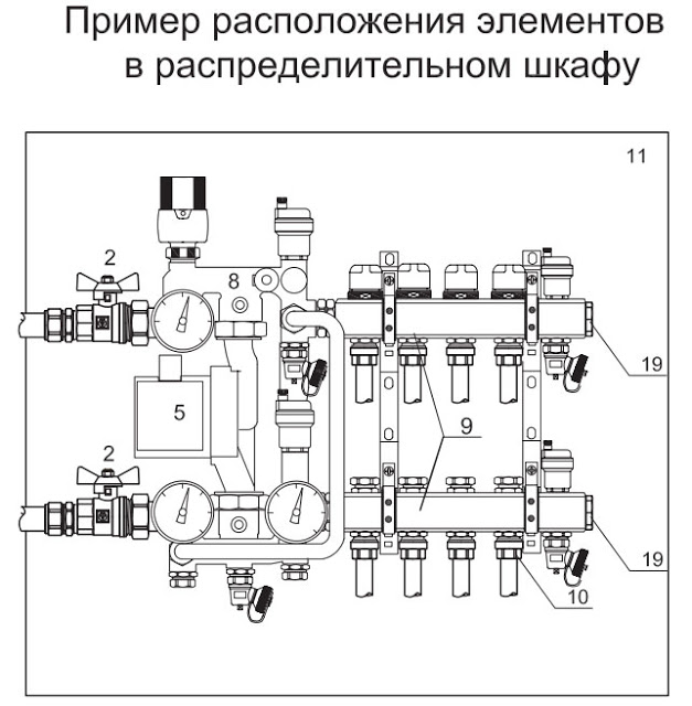 Услуги сантехника в Москве и Московской области