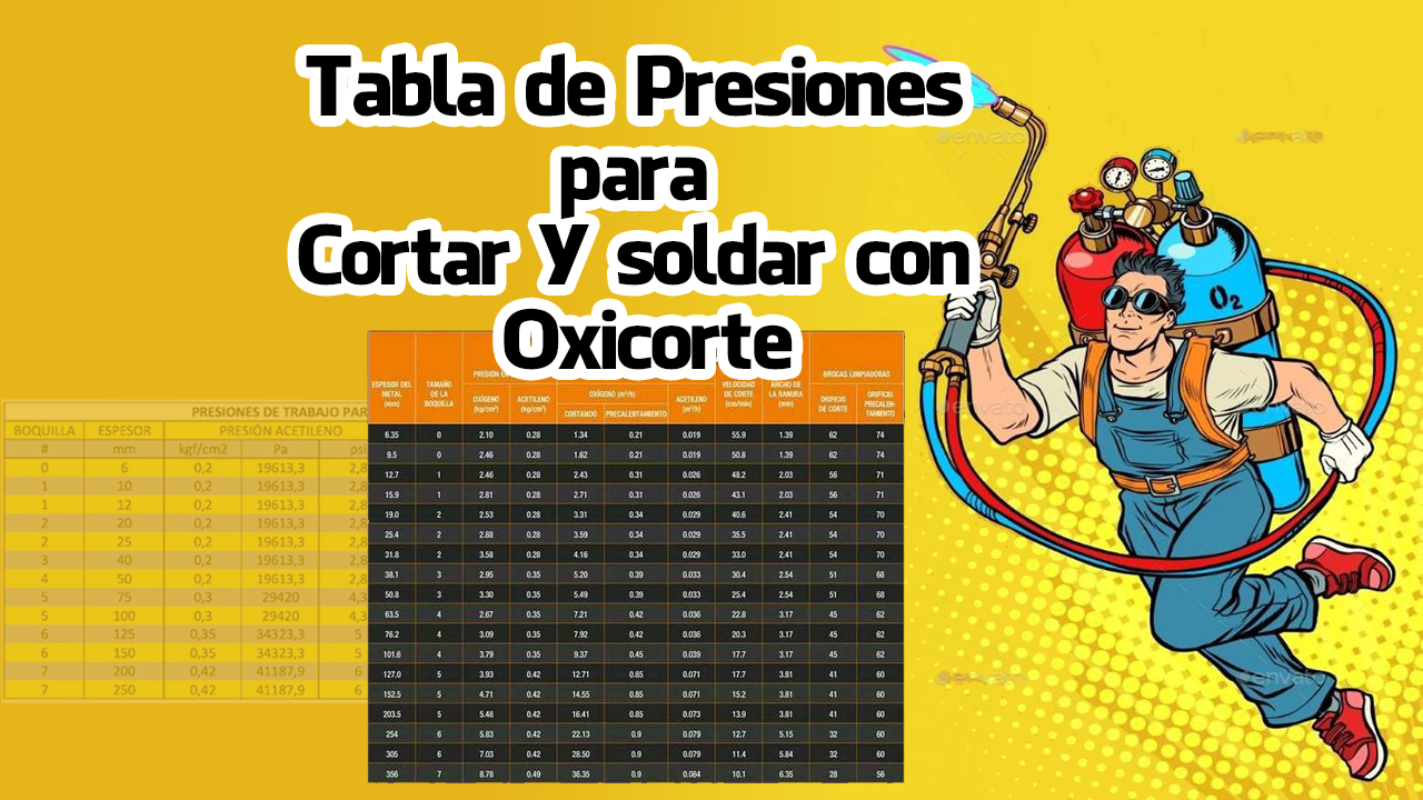 Tabla de Presiones para Cortar Y soldar con Oxicorte