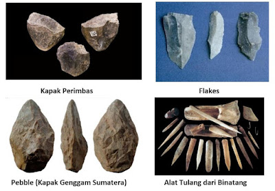 alat insan purba pada zaman watu beserta gambarnya dan penjelasannya 12 Alat Manusia Purba Pada Zaman Batu dan Gambar + Penjelasan