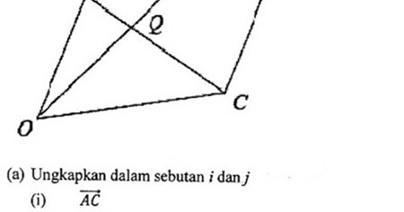 Soalan Vektor Matematik Tambahan - Selangor q