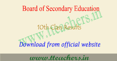 AP 10th Results 2019, AP SSC result 2019 