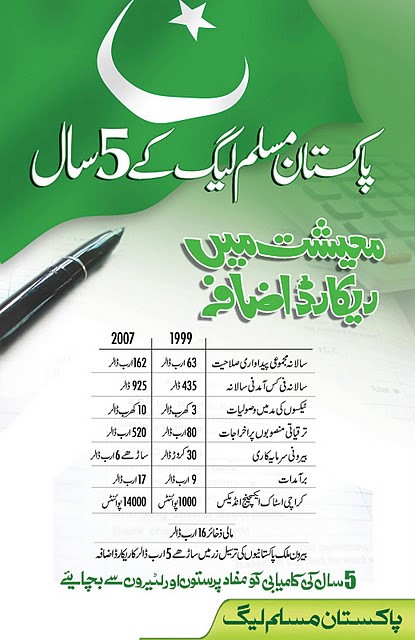 5 Years of PML