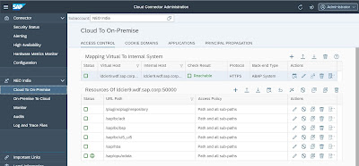 SAP ABAP Online Exam, SAP ABAP Tutorials and Materials, SAP ABAP Study Materials, NW ABAP Gateway (OData), SAP Cloud Platform Connectivity, SAP Web IDE