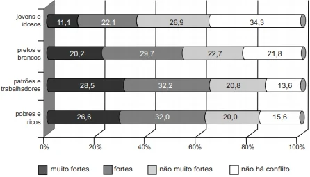 cefet