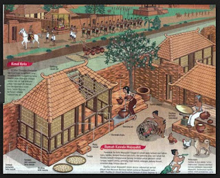 Penanfaatan yang kurang tepat ,Pembangunan KAMPUNG MAJAPAHIT