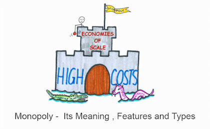 The term monopoly is derived from Greek words  Monopoly Market Structure - Meaning , Features in addition to Types