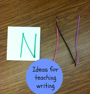 Writing Ideas for Special Education Classrooms