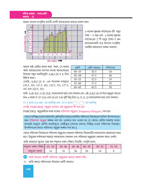 রাশিবিজ্ঞান - একাদশ অধ্যায় - WB Class 9 Math suggestion 2023 Part 19