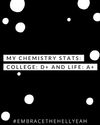 An inspirational quote in white letters letters on a black background surrounded by white polka dots