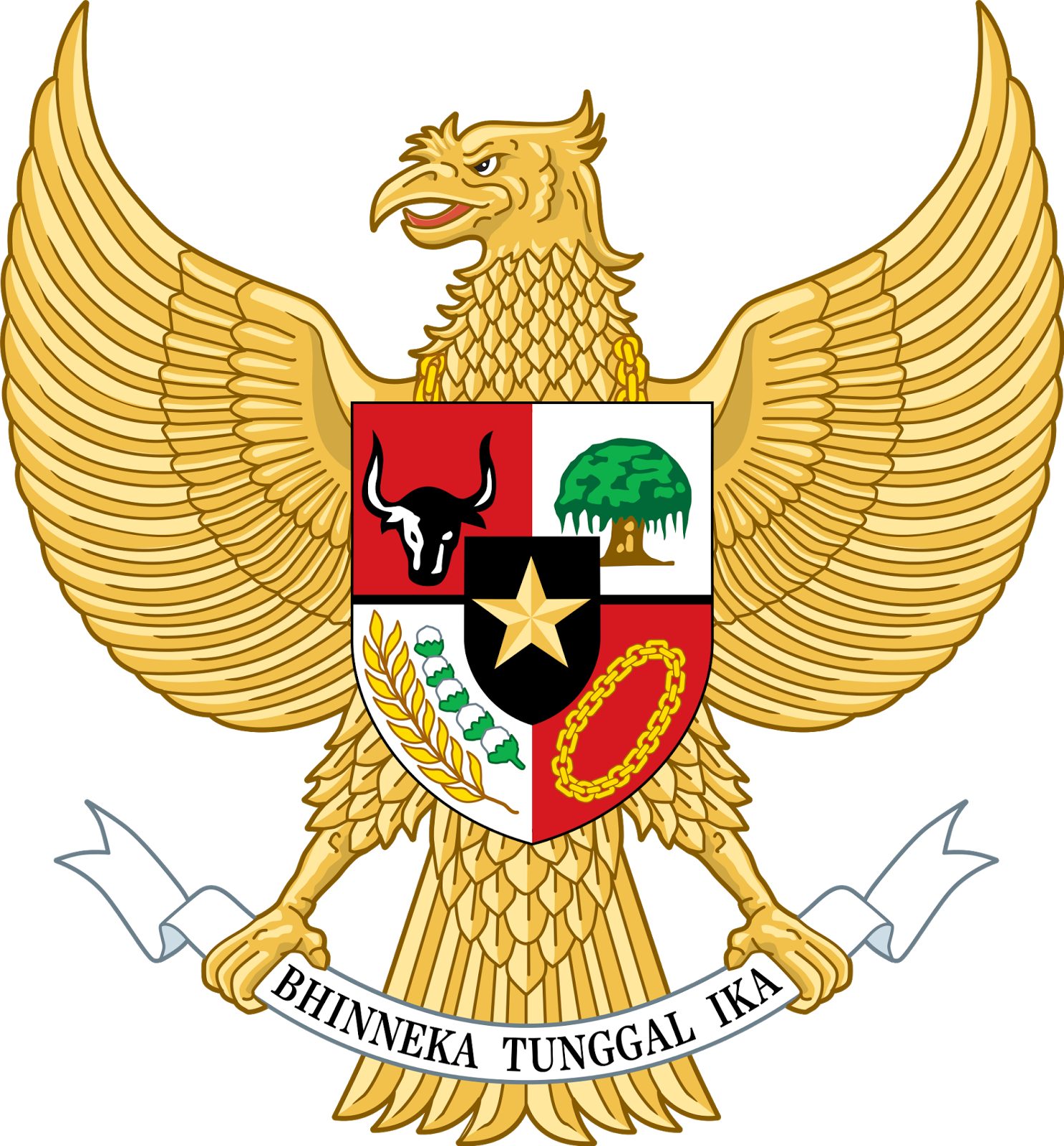 Sejarah Garuda  Pancasila  Lambang Negara Indonesia Sistem 
