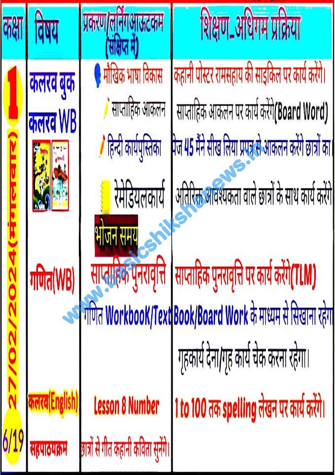 दिनांक 27 फरवरी, 2024 कक्षा- 01, 02, 03, 04, 05 की भरी हुई शिक्षक डायरी देखने के लिए यहां क्लिक करें।