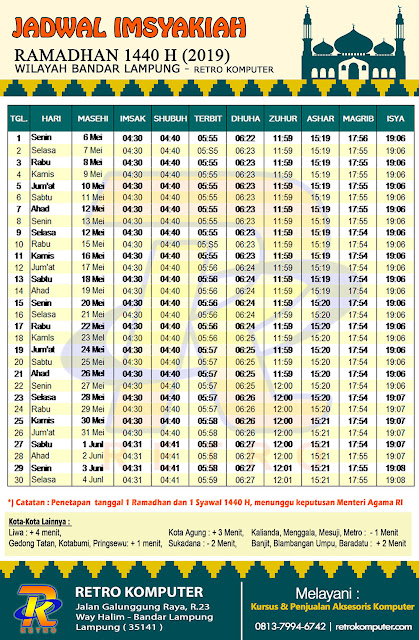 Jadwal Imsyakiah Bandar Lampung 2019