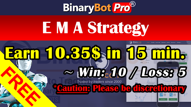 Exponential Moving Average Bot | Binary Bot | Free Download