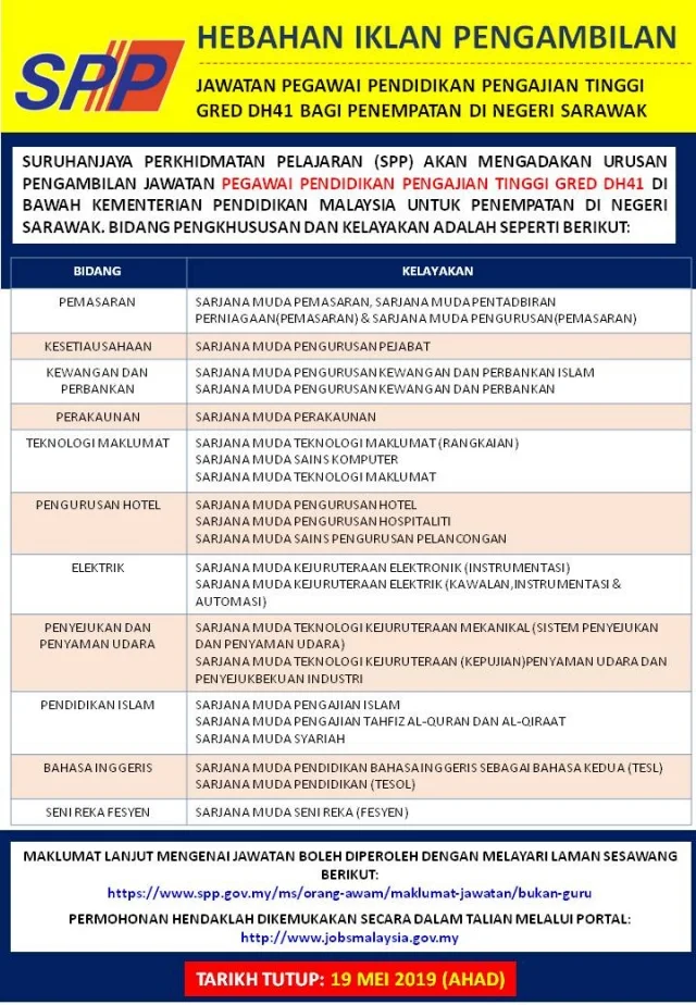 Jawatan Kosong Pegawai Pendidikan Pengajian Tinggi Gred DH41 Mei 2019