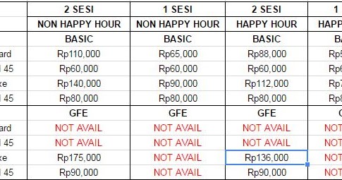 Bravo massage BSD