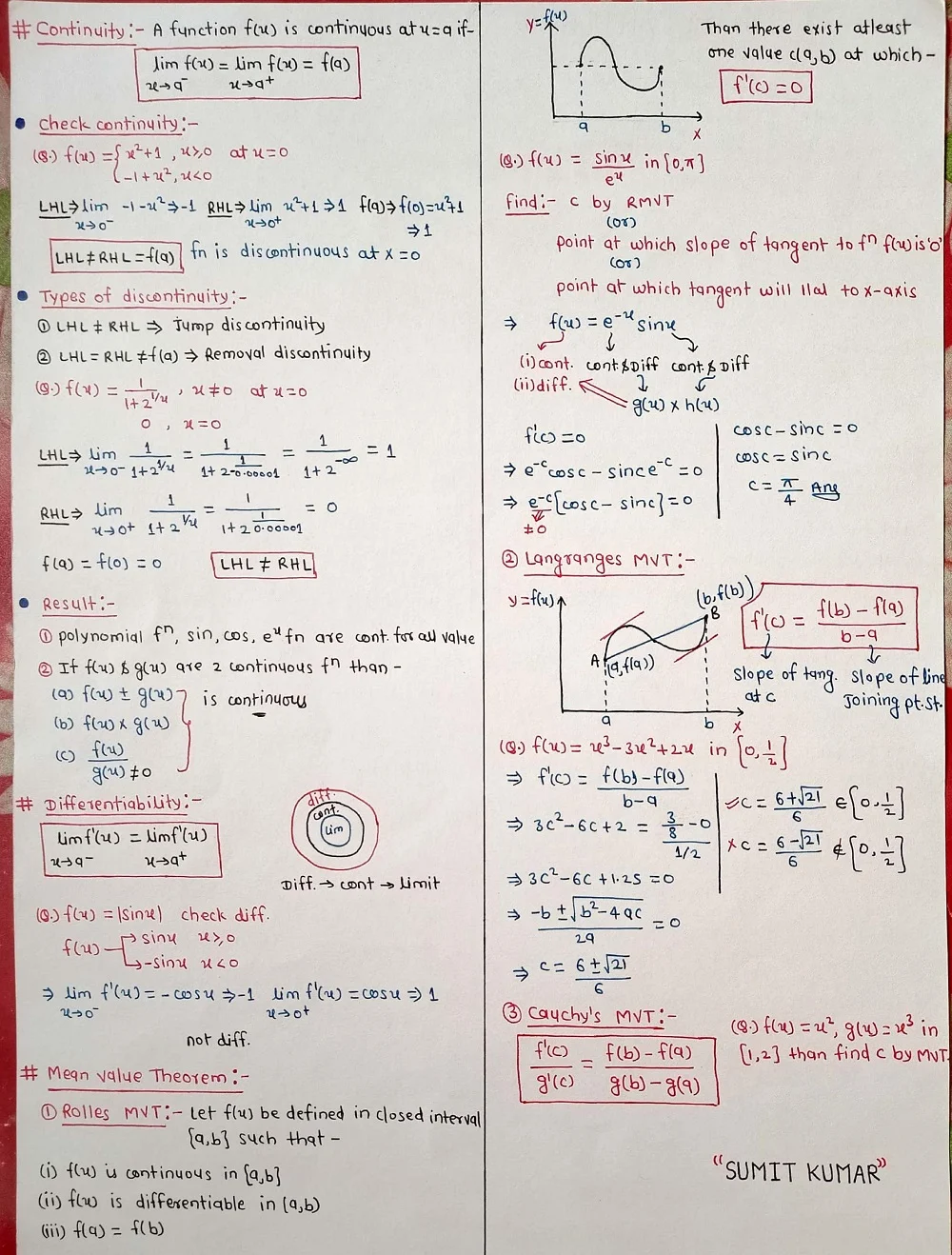 Math Formula - Short Notes 📚