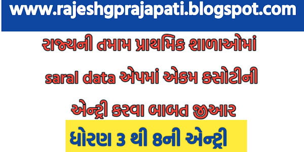 Matter of entry of unit test in all schools of Gujarat