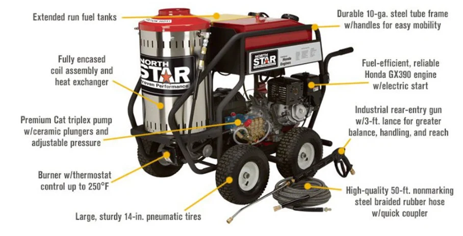 NorthStar Gas Wet Steam & Hot Water Pressure Washer