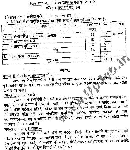 664 Vidhan Bhavan, Van Rakshak Vacancy 2017 UPSSSC