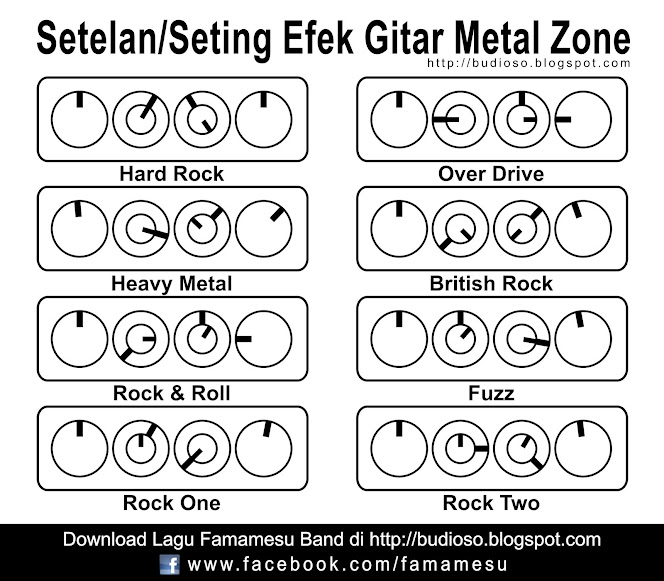 Setelan Efek Gitar Metal Zone / Seting efek Gitar Metal 