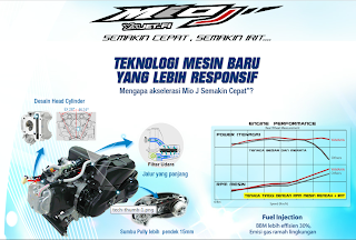 Teknologi terbaru Yamaha Mio J FI - Motor Matic Injeksi