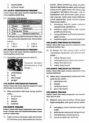 latihan soal IPA SD MI untuk ujian sekolah semester genap terbaru