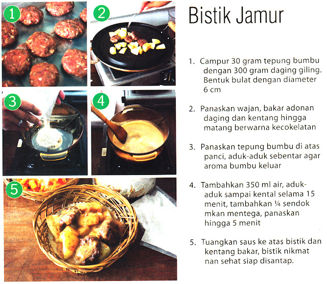 Tips "Membuat Bistik Jamur Tiram