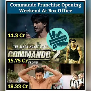 Commando 3 Day 1,2,3,4 days Box Office Collection 