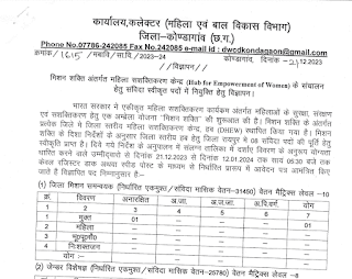 CG GOVT JOB : छत्तीसगढ़ में सरकारी नौकरी के लिए कोंडागांव जिले में रिक्त संविदा पदों पर भर्ती के लिए स्पीड पोस्ट से करें आवेदन