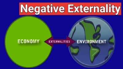 Case of Negative Externality
